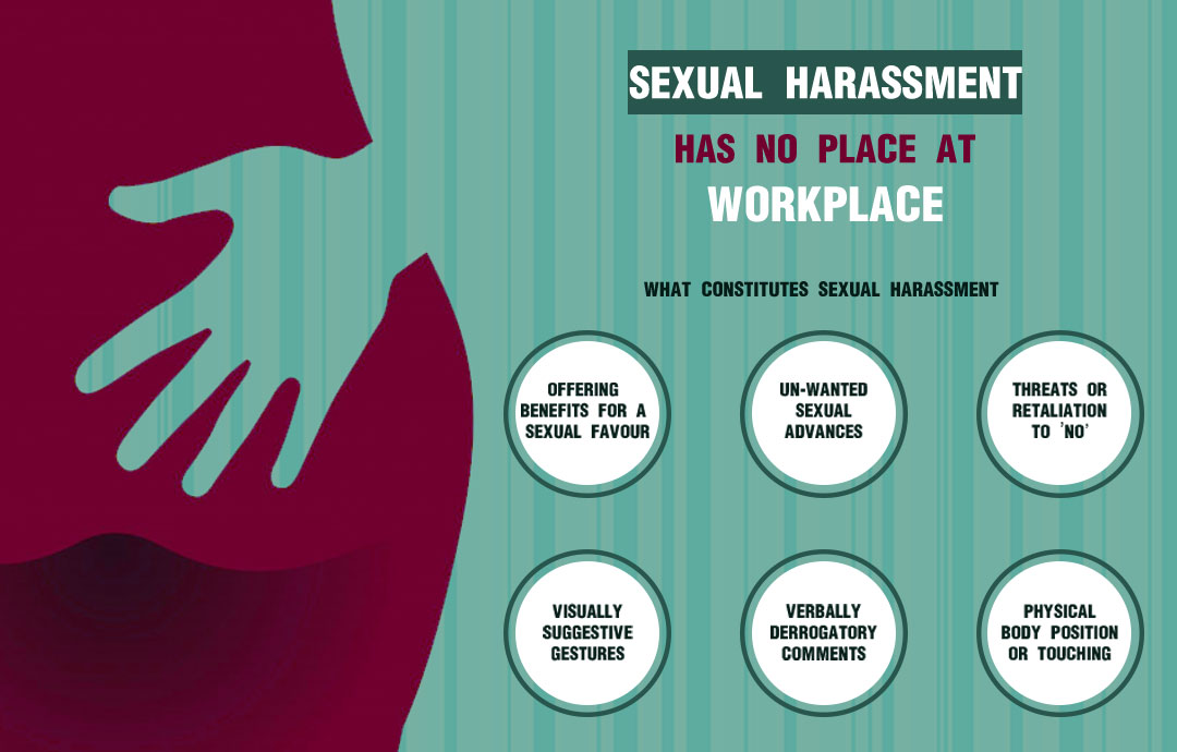 Ever Felt Uncomfortable At Your Workplace Here S All You Need To Know About Sexual Harassment